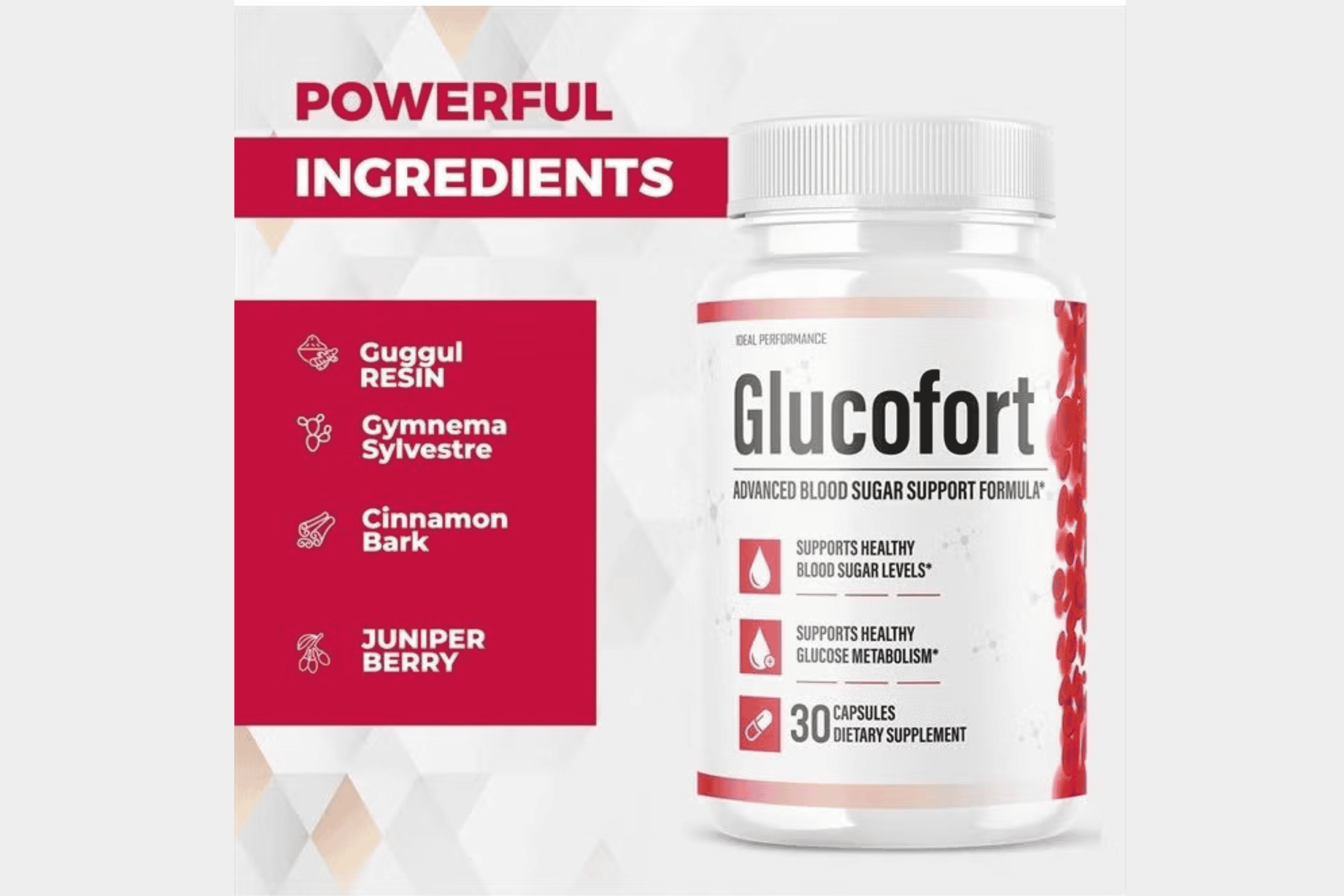 Glucofort – Advanced Blood Sugar Control